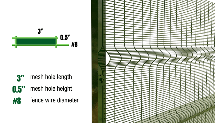 358 anti climb fence meaning